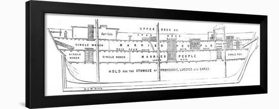 Cross-Section of the Emigrant Ship 'Bourneuf', 1852-null-Framed Art Print