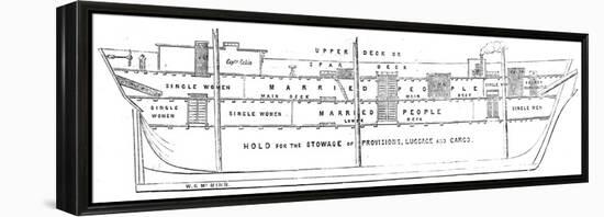 Cross-Section of the Emigrant Ship 'Bourneuf', 1852-null-Framed Stretched Canvas