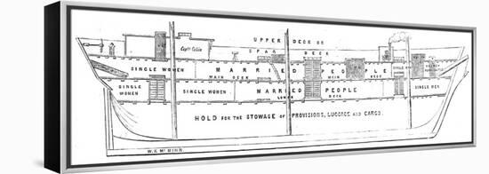 Cross-Section of the Emigrant Ship 'Bourneuf', 1852-null-Framed Stretched Canvas