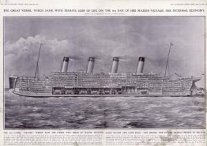 Cross-Section of the S S Titanic