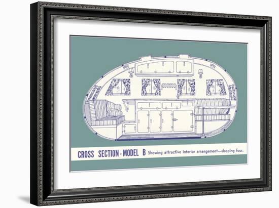 Cross Section of Travel Trailer-null-Framed Art Print