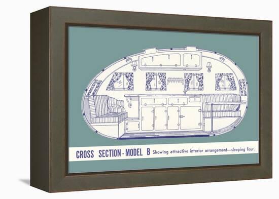 Cross Section of Travel Trailer-null-Framed Stretched Canvas