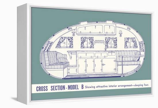 Cross Section of Travel Trailer-null-Framed Stretched Canvas