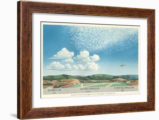 Cumulus, Altocumulus and Cirrocumulus Clouds-null-Framed Art Print