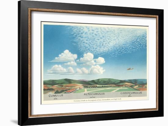 Cumulus, Altocumulus and Cirrocumulus Clouds-null-Framed Art Print