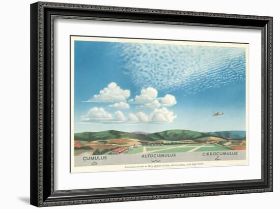 Cumulus, Altocumulus and Cirrocumulus Clouds-null-Framed Art Print