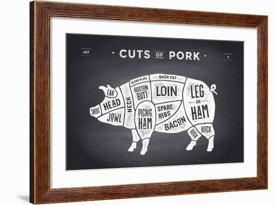 Cut of Meat Set. Poster Butcher Diagram, Scheme and Guide - Pork. Vintage Typographic Hand-Drawn On-Forest Foxy-Framed Art Print