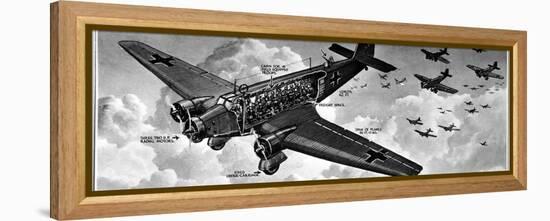 Cutaway Diagram of a Junkers Ju-52 Transport Aircraft, with a 'Cargo' of 18 Troops, 1940-null-Framed Premier Image Canvas