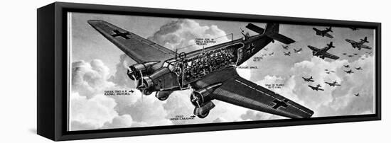 Cutaway Diagram of a Junkers Ju-52 Transport Aircraft, with a 'Cargo' of 18 Troops, 1940-null-Framed Premier Image Canvas