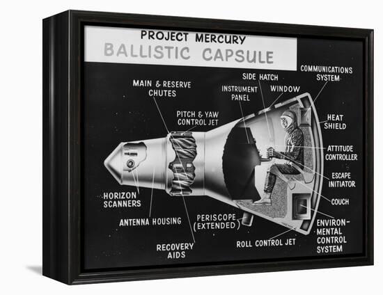 Cutaway Drawing of the Project Mercury Ballistic Capsule-Stocktrek Images-Framed Premier Image Canvas