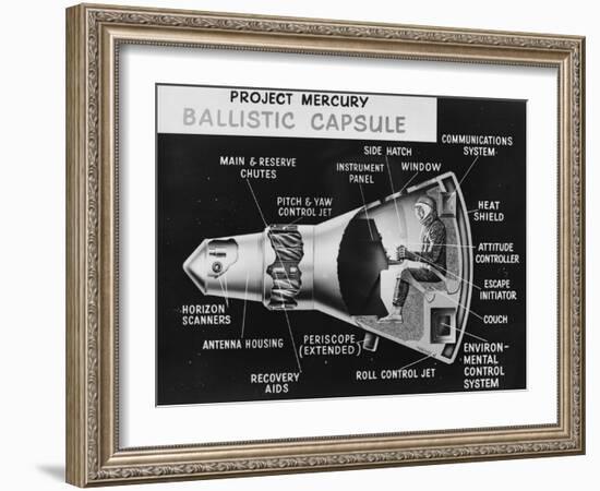 Cutaway Drawing of the Project Mercury Ballistic Capsule-Stocktrek Images-Framed Photographic Print