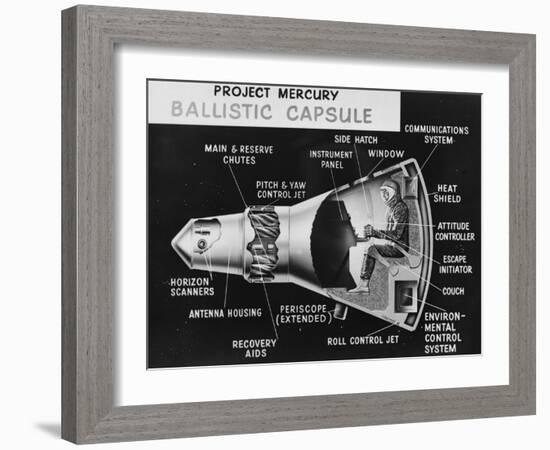 Cutaway Drawing of the Project Mercury Ballistic Capsule-Stocktrek Images-Framed Photographic Print