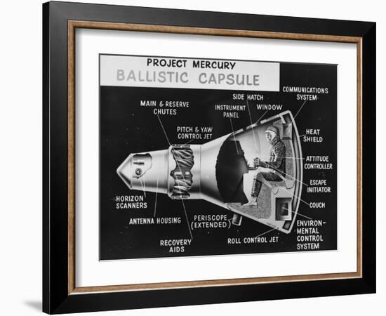 Cutaway Drawing of the Project Mercury Ballistic Capsule-Stocktrek Images-Framed Photographic Print