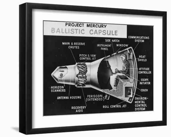 Cutaway Drawing of the Project Mercury Ballistic Capsule-Stocktrek Images-Framed Photographic Print