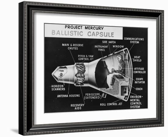 Cutaway Drawing of the Project Mercury Ballistic Capsule-Stocktrek Images-Framed Photographic Print