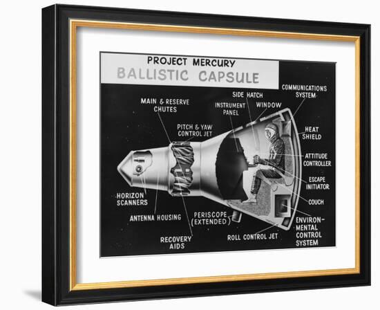 Cutaway Drawing of the Project Mercury Ballistic Capsule-Stocktrek Images-Framed Photographic Print