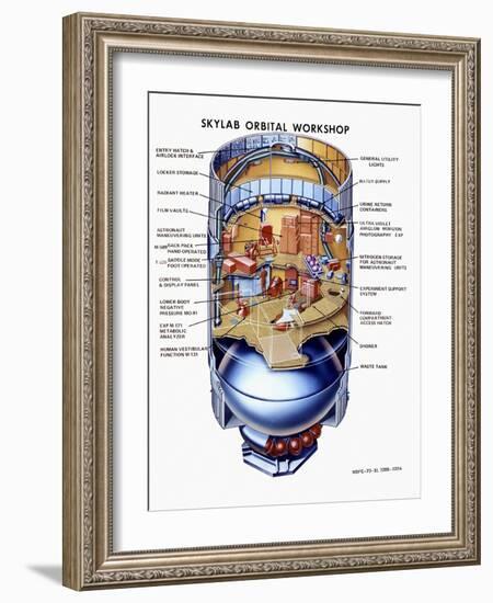 Cutaway View of Skylab, the First Earth Orbit Space Station-null-Framed Art Print