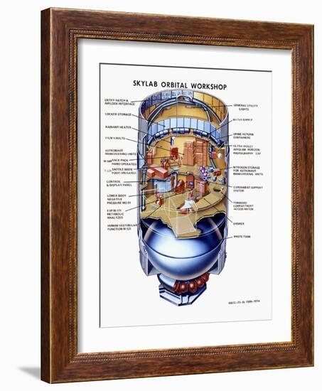 Cutaway View of Skylab, the First Earth Orbit Space Station-null-Framed Art Print