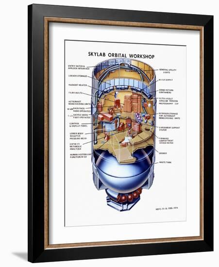 Cutaway View of Skylab, the First Earth Orbit Space Station-null-Framed Art Print