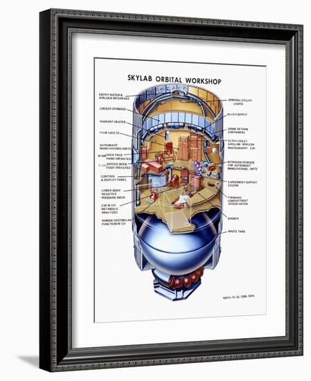 Cutaway View of Skylab, the First Earth Orbit Space Station-null-Framed Art Print