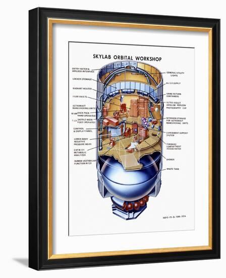 Cutaway View of Skylab, the First Earth Orbit Space Station-null-Framed Art Print