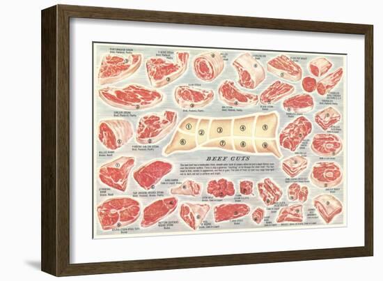 Cuts of Beef Chart-null-Framed Premium Giclee Print