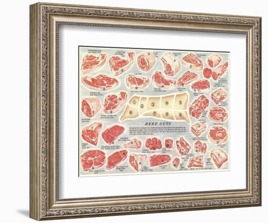 Cuts of Beef Chart-null-Framed Premium Giclee Print