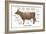 Cuts of Beef-Take 27 LTD-Framed Photographic Print