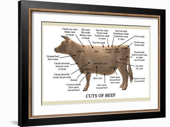 Cuts of Beef-Take 27 LTD-Framed Photographic Print