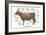 Cuts of Beef-Take 27 LTD-Framed Photographic Print