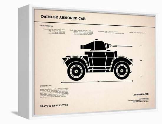 Daimler Armored Car-Mark Rogan-Framed Stretched Canvas