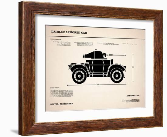 Daimler Armored Car-Mark Rogan-Framed Art Print