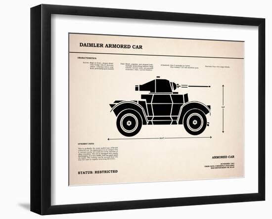 Daimler Armored Car-Mark Rogan-Framed Art Print