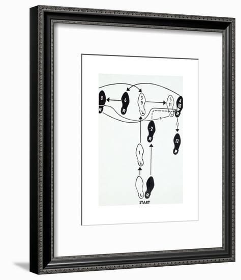 Dance Diagram [2] [Fox Trot: “The Double Twinkle—Man], 1962-Andy Warhol-Framed Art Print