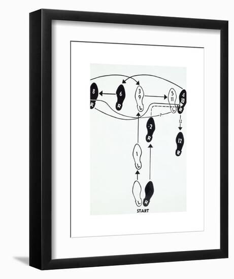 Dance Diagram [2] [Fox Trot: “The Double Twinkle—Man], 1962-Andy Warhol-Framed Art Print