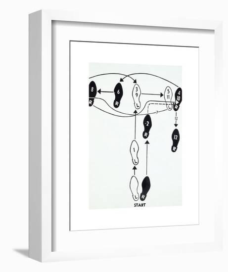 Dance Diagram [2] [Fox Trot: “The Double Twinkle—Man], 1962-Andy Warhol-Framed Art Print