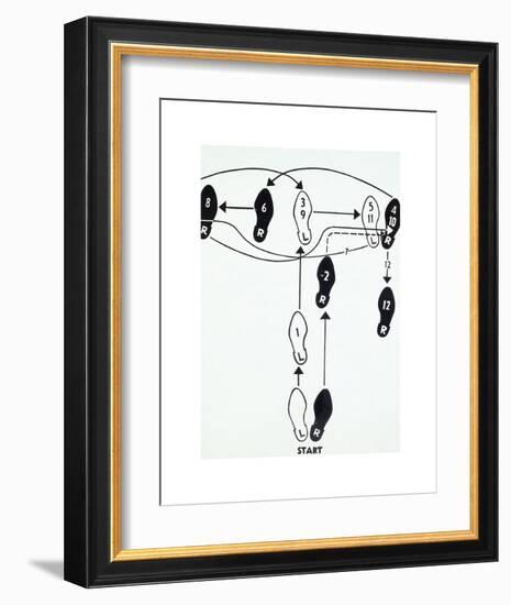 Dance Diagram [2] [Fox Trot: “The Double Twinkle—Man], 1962-Andy Warhol-Framed Art Print