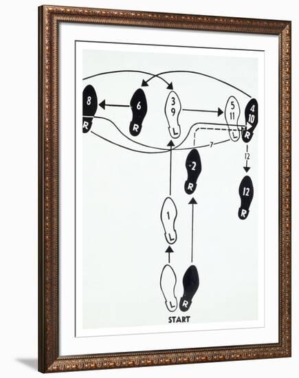 Dance Diagram [2] [Fox Trot: “The Double Twinkle—Man], 1962-Andy Warhol-Framed Art Print