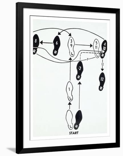 Dance Diagram [2] [Fox Trot: “The Double Twinkle—Man], 1962-Andy Warhol-Framed Art Print