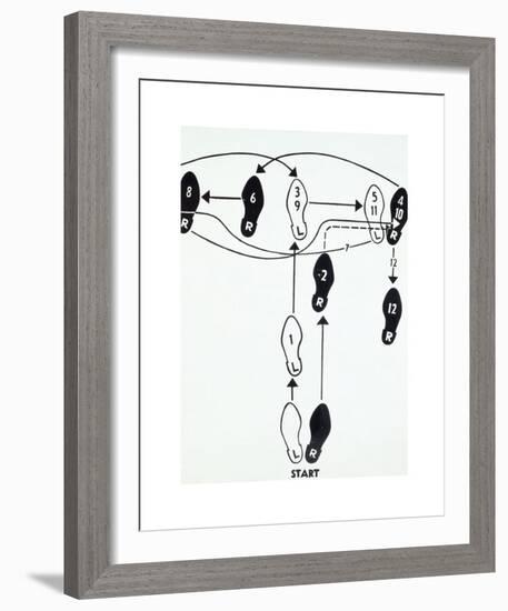 Dance Diagram [2] [Fox Trot: “The Double Twinkle—Man], 1962-Andy Warhol-Framed Giclee Print