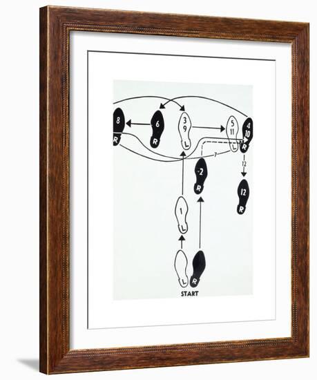 Dance Diagram [2] [Fox Trot: “The Double Twinkle—Man], 1962-Andy Warhol-Framed Giclee Print