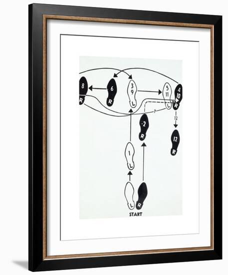 Dance Diagram [2] [Fox Trot: “The Double Twinkle—Man], 1962-Andy Warhol-Framed Giclee Print