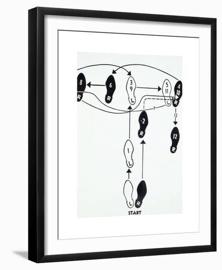 Dance Diagram [2] [Fox Trot: “The Double Twinkle—Man], 1962-Andy Warhol-Framed Giclee Print