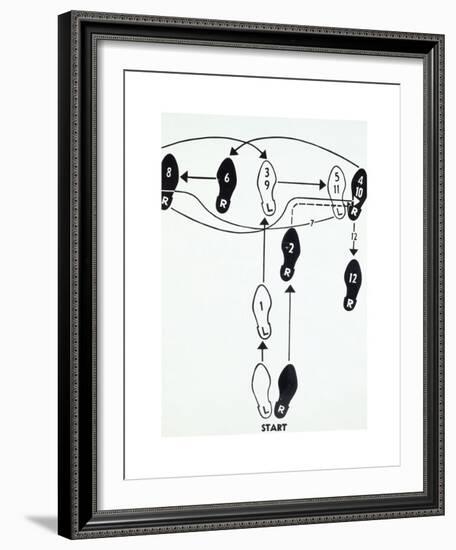 Dance Diagram [2] [Fox Trot: “The Double Twinkle—Man], 1962-Andy Warhol-Framed Giclee Print