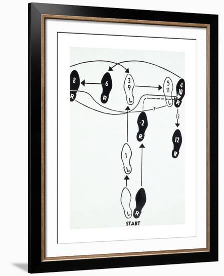 Dance Diagram [2] [Fox Trot: “The Double Twinkle—Man], 1962-Andy Warhol-Framed Giclee Print