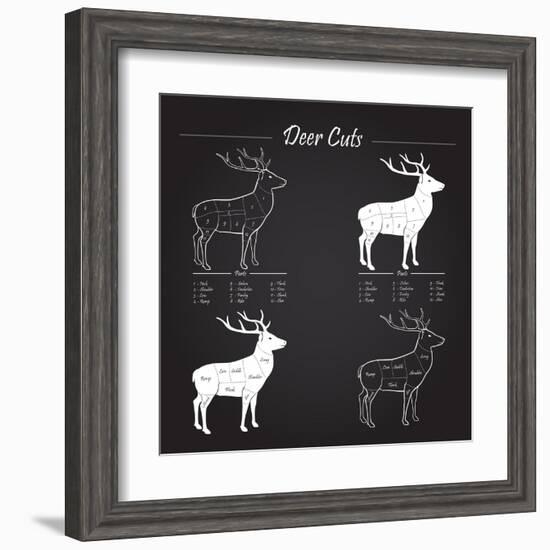 Deer Meat Cut Scheme-ONiONAstudio-Framed Art Print