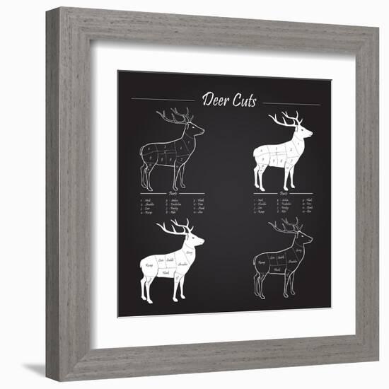 Deer Meat Cut Scheme-ONiONAstudio-Framed Art Print