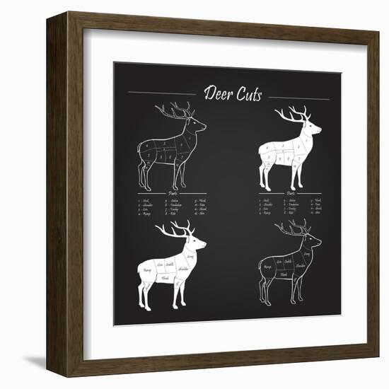 Deer Meat Cut Scheme-ONiONAstudio-Framed Art Print