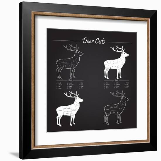 Deer Meat Cut Scheme-ONiONAstudio-Framed Art Print