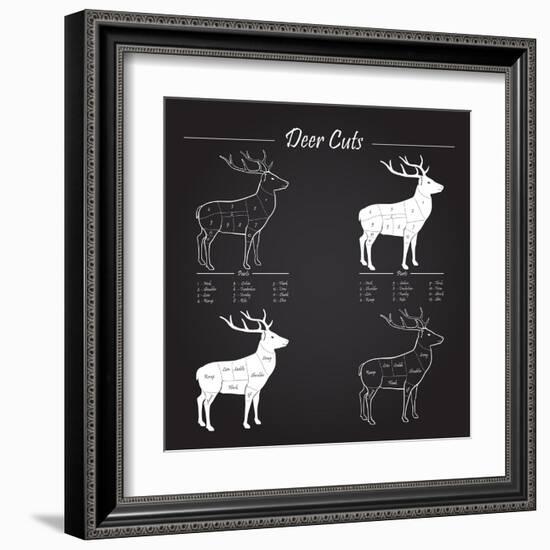 Deer Meat Cut Scheme-ONiONAstudio-Framed Art Print